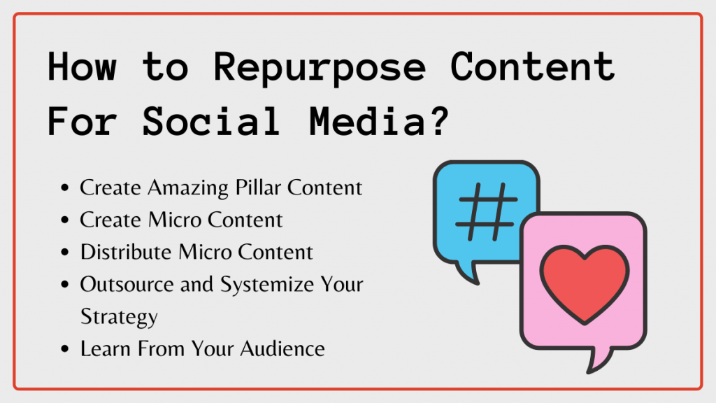 How to Repurpose Content For Social Media