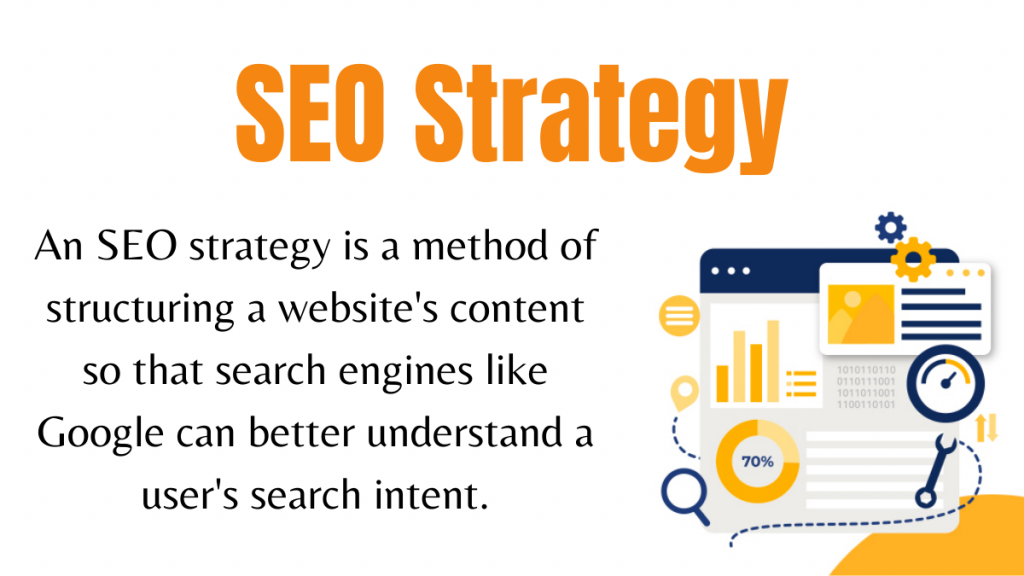 SEO Strategies