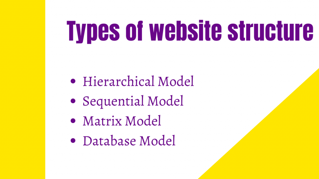 types of website structure