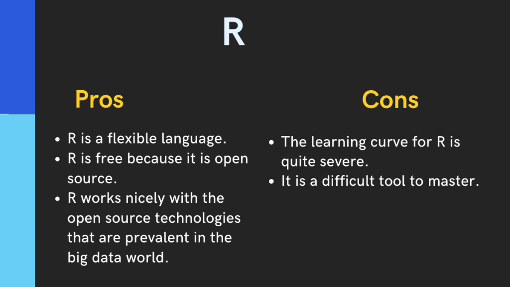 Top 5 des outils d'analyse que chaque Data Scientist doit connaître 9 R