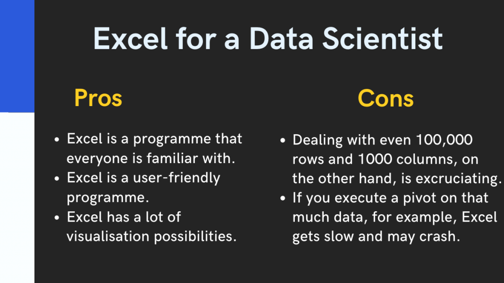 Top 5 des outils d'analyse que tout scientifique de données doit connaître 5 Excel for a Data Scientist