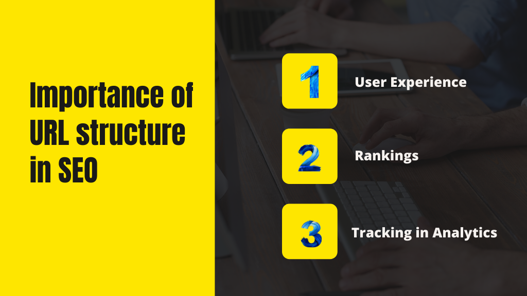 importance-of-URL-structure-in-SEO-1