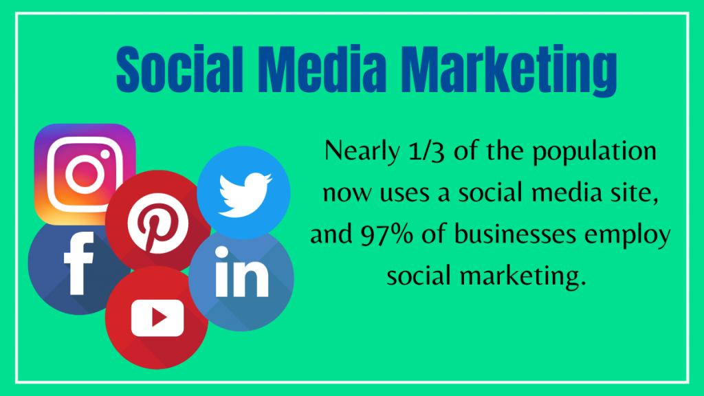 Social Media Marketing