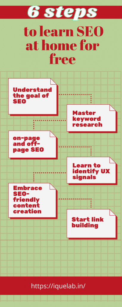 learn-SEO-at-home-for-free