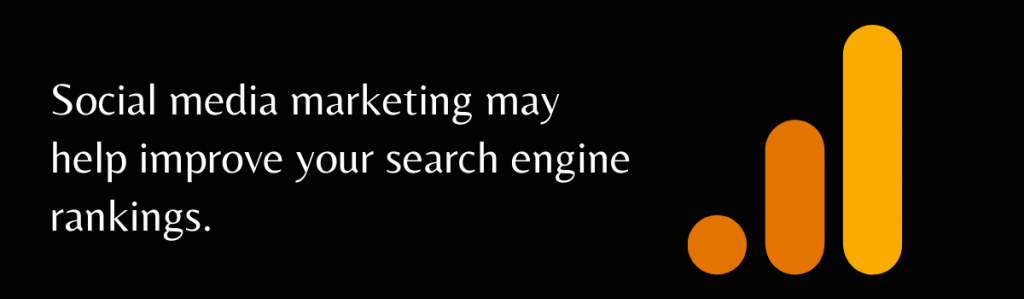 Social media marketing may help improve your search engine rankings.