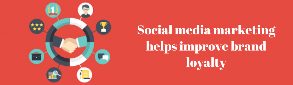 Social media marketing helps improve brand loyalty