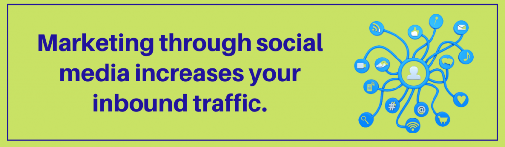 Marketing through social media increases your inbound traffic.