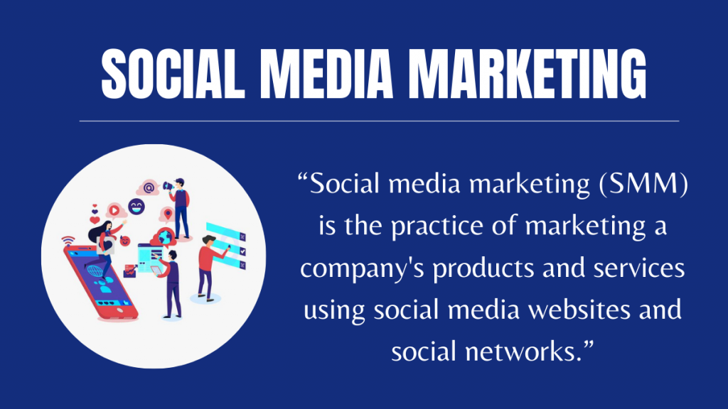 What is Social Media Marketing