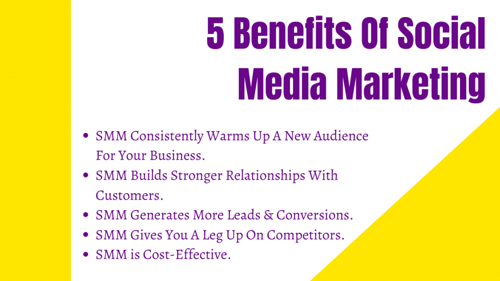 5 Benefits Of Social Media Marketing