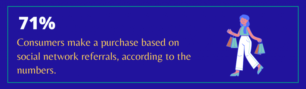 consumer buying behavior