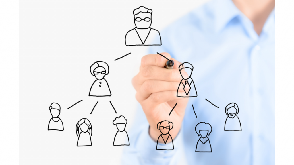 Multi level Marketing Tips