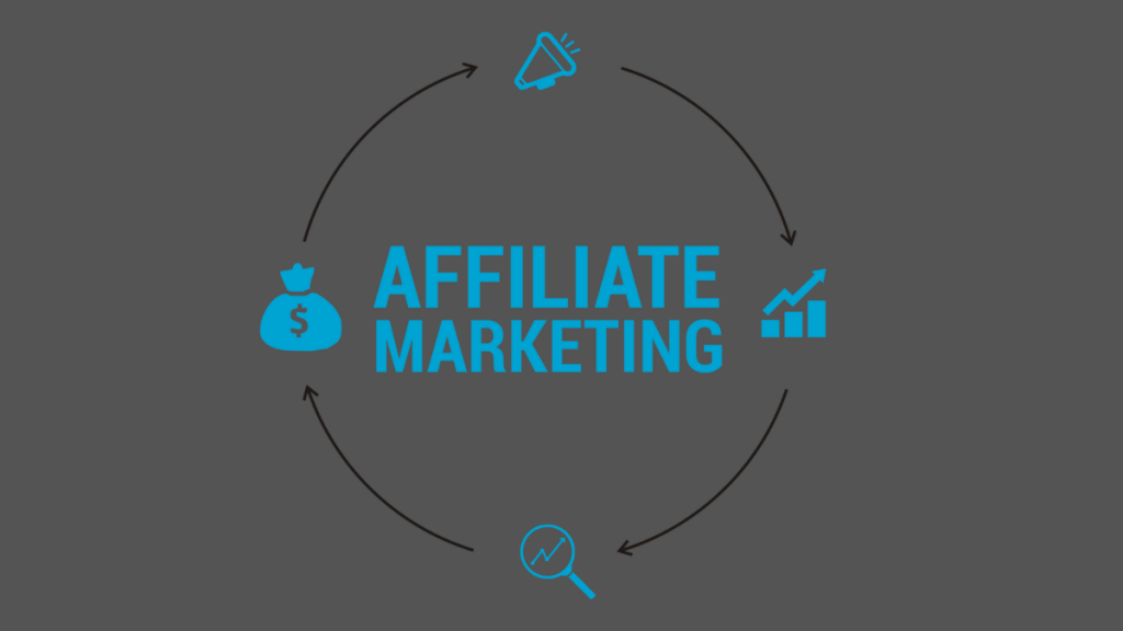 affiliate marketing