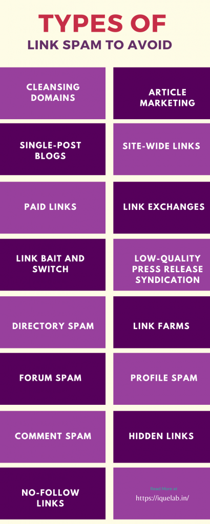 Types of Link Spam to Avoid