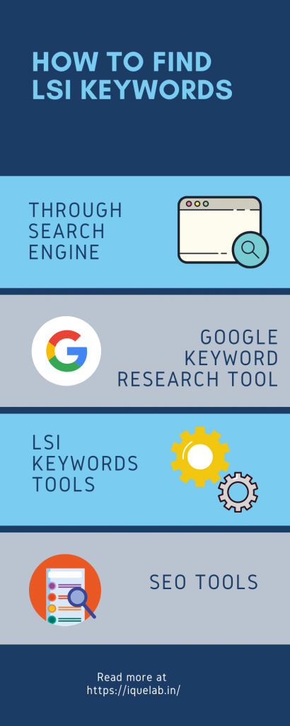 How to Find LSI Keywords
