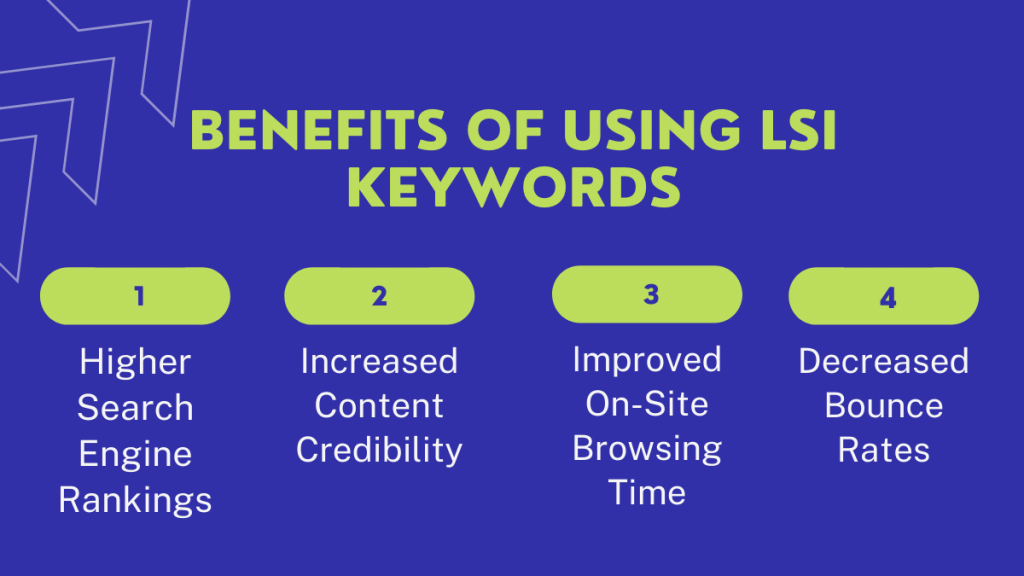 Benefits of Using LSI Keywords