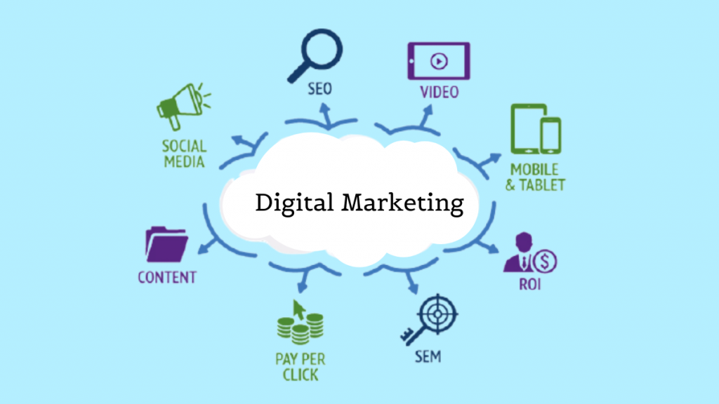 digital marketing