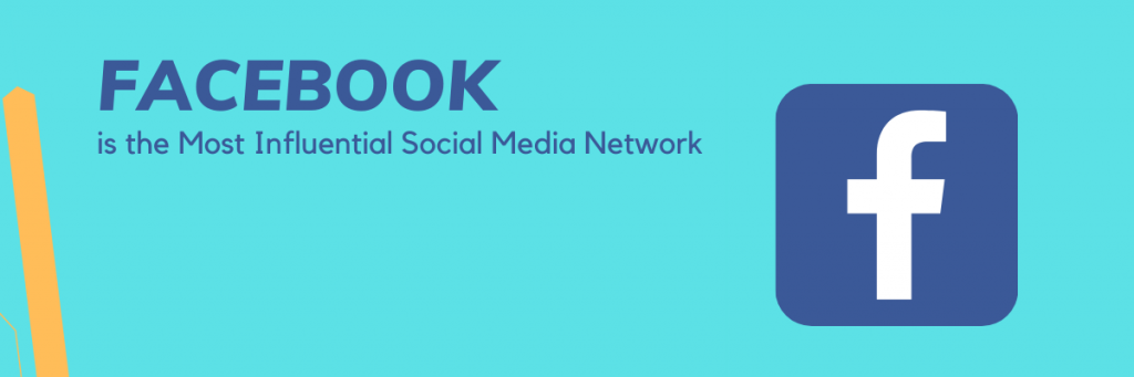 Facebook is the Most Influential Social Media Network