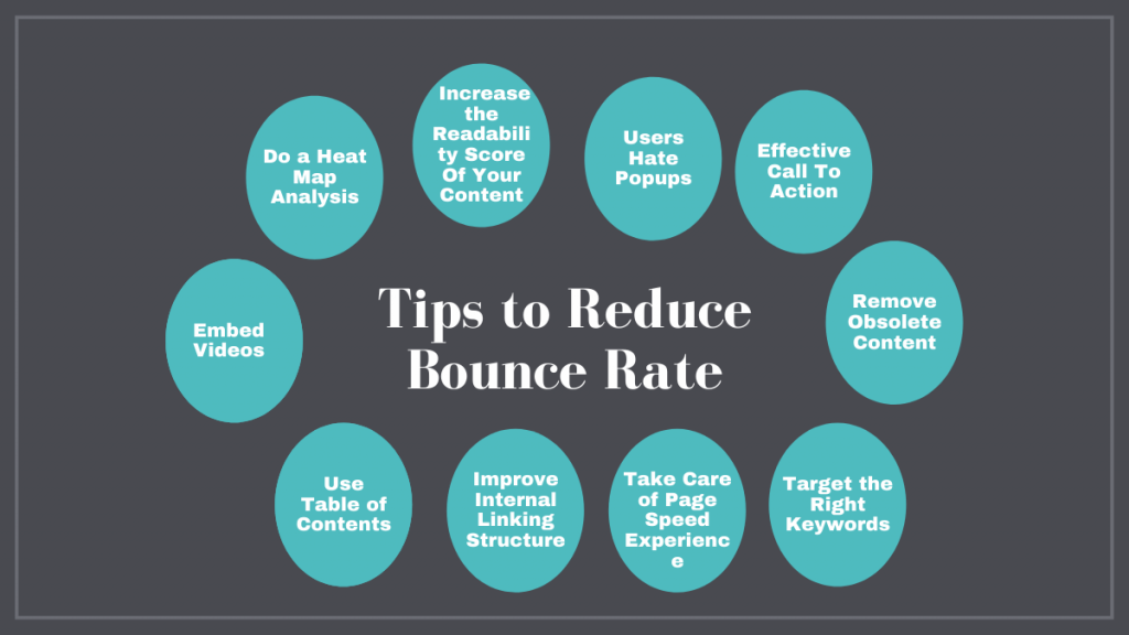 Tips to Reduce Bounce Rate