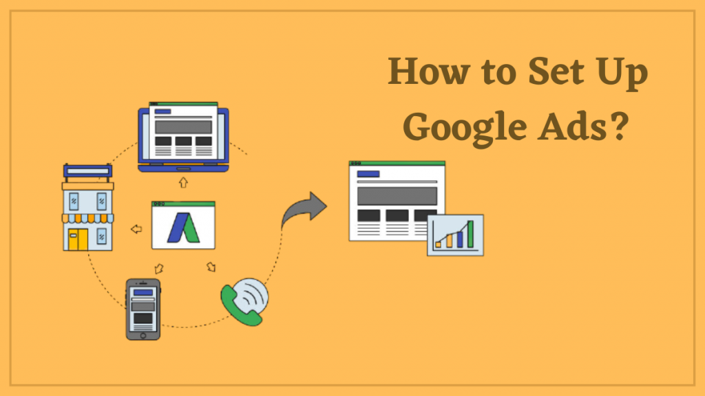 How to Set Up Google Ads?