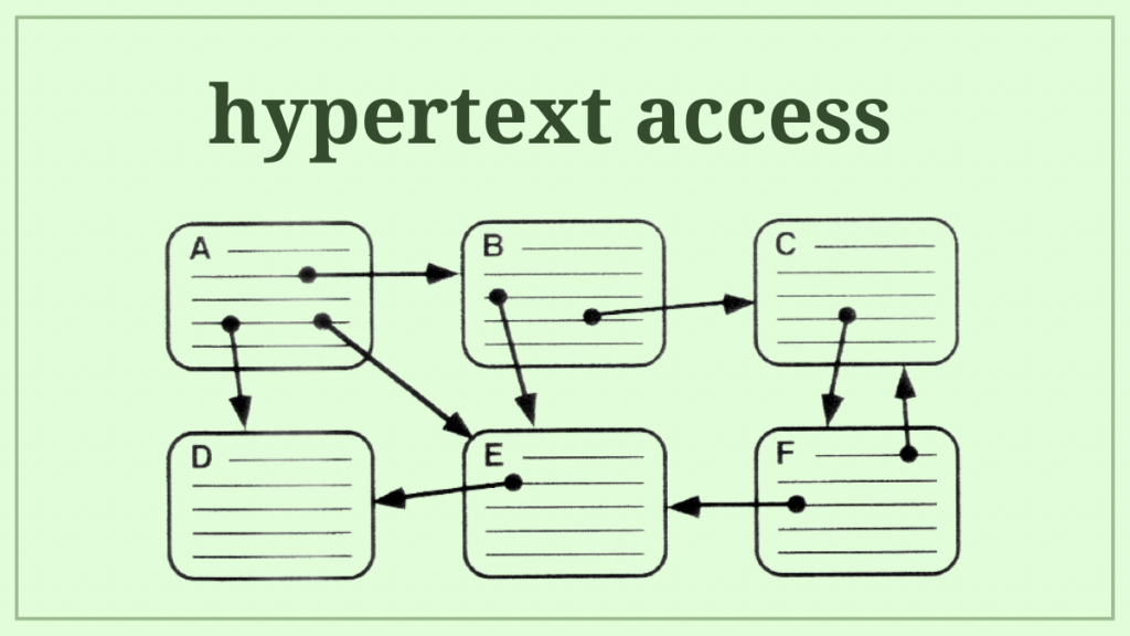 hypertext access