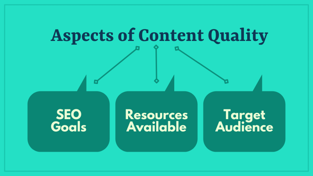Aspects of Content Quality