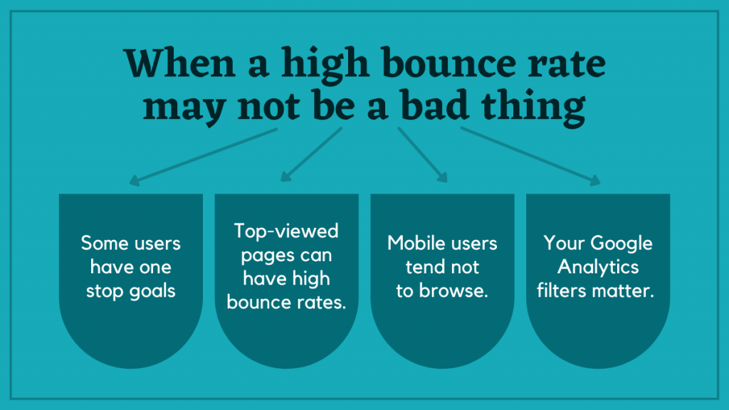 When a high bounce rate may not be a bad thing