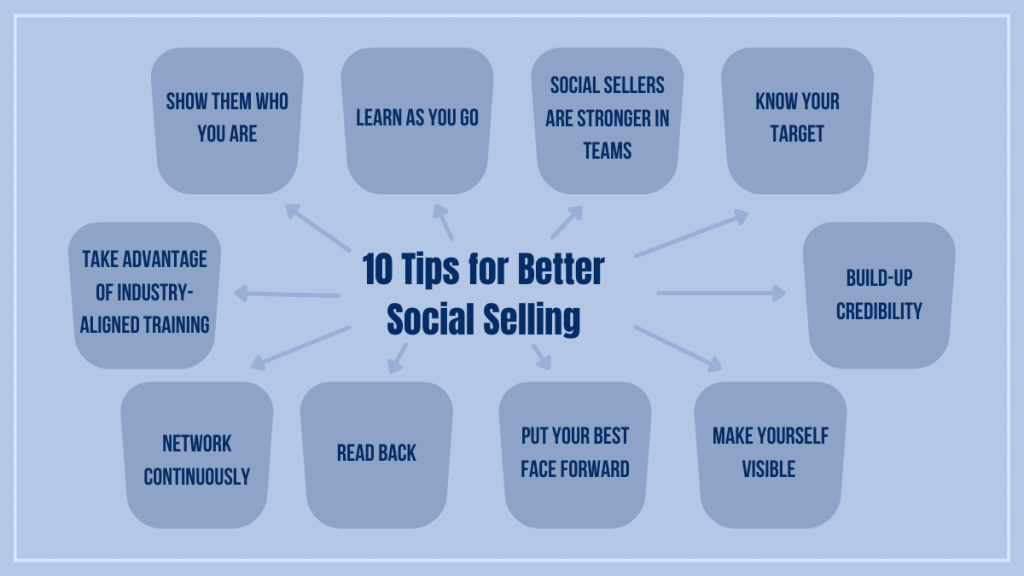 10 Tips for Better Social Selling