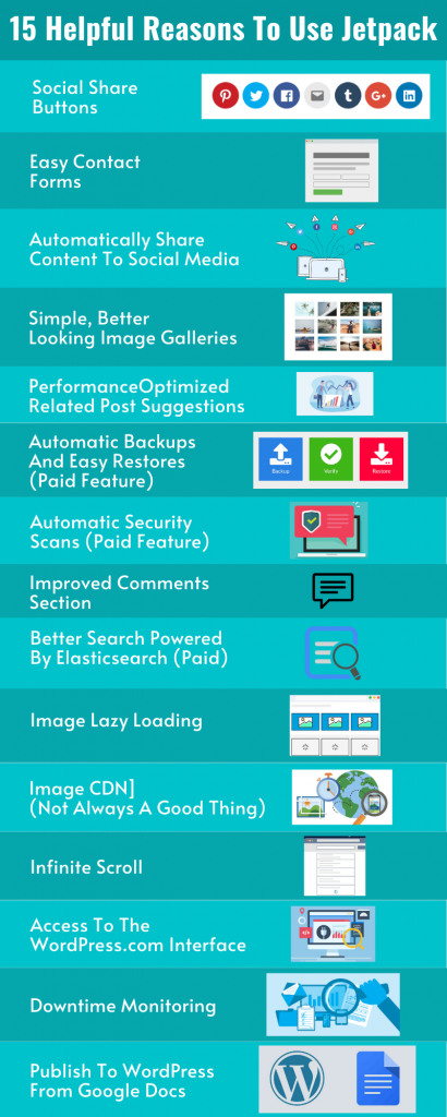 15 Helpful Reasons To Use Jetpack