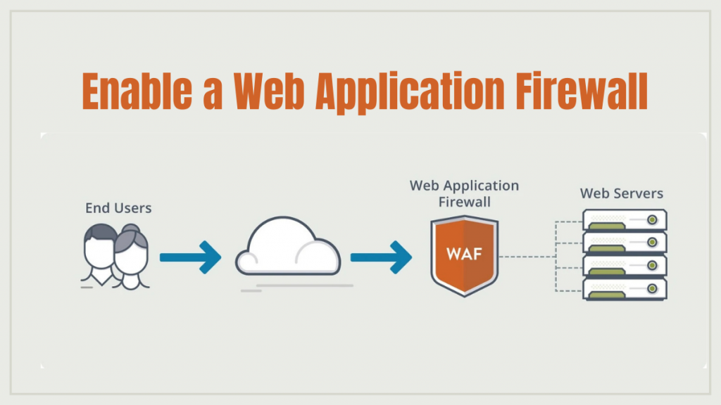 Enable a Web Application Firewall