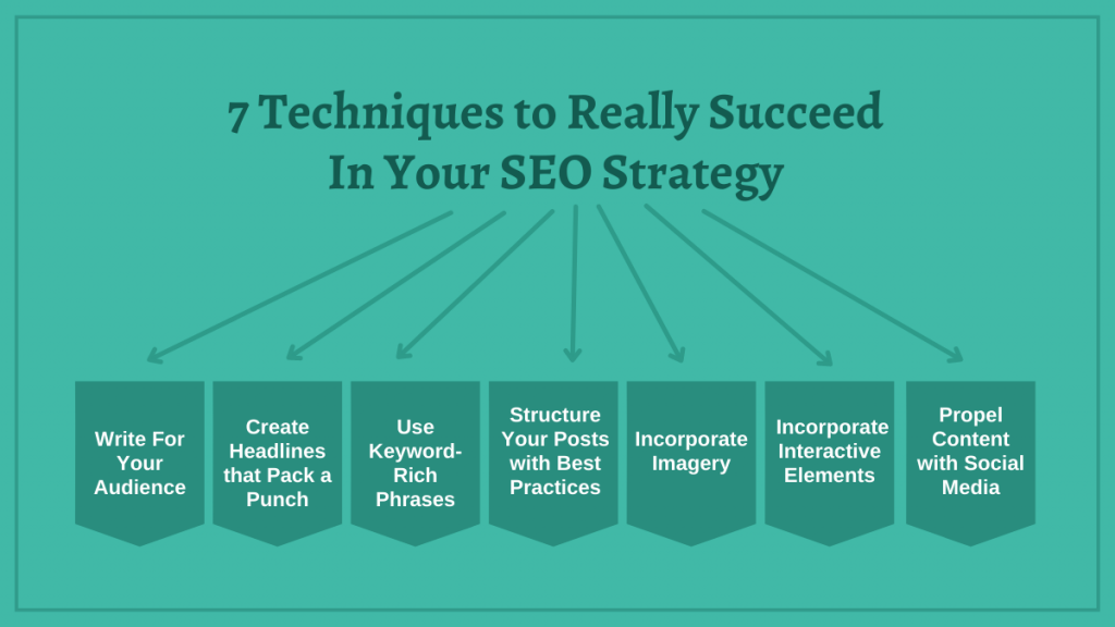 7 Techniques to Really Succeed In Your SEO Strategy