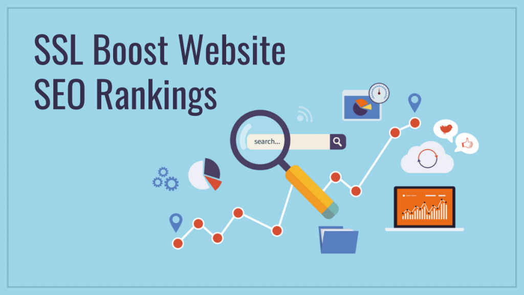 SSL Boost Website SEO Rankings