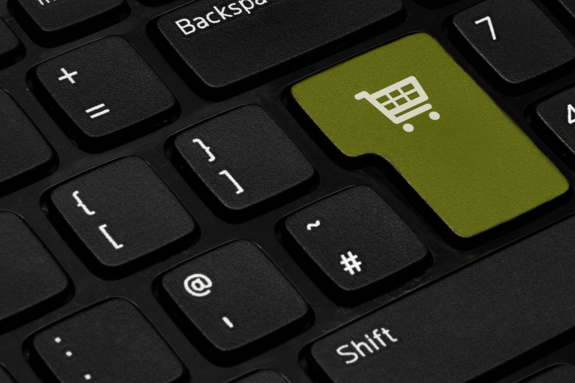 E-Commerce-Automatisierung