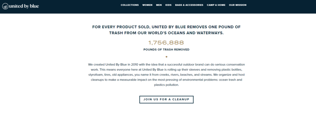 venta minorista directa al consumidor unida por blue