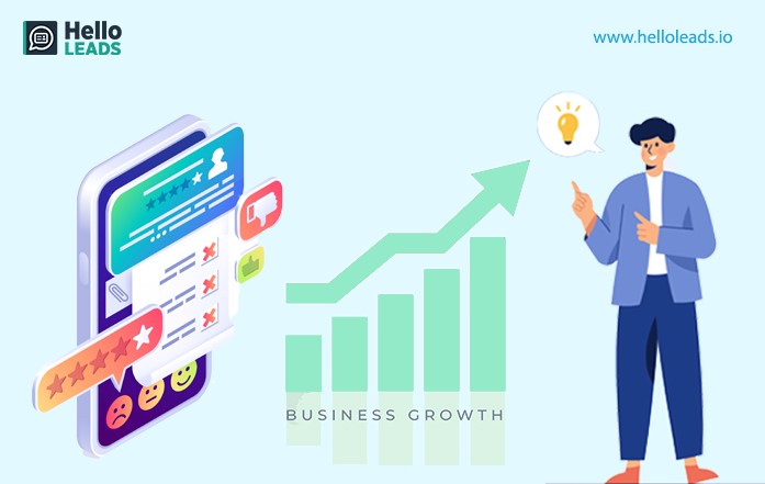 Warum Kundenbeschwerden gut für Ihr Unternehmen sind Why Customer Complaints Are Good For Your Business?