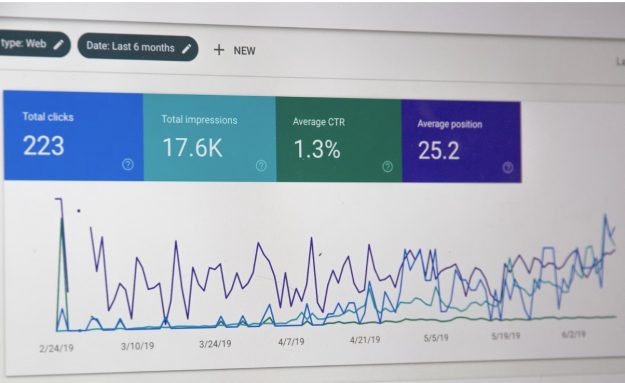 Google Adword を SEO キャンペーンに使用する方法 2