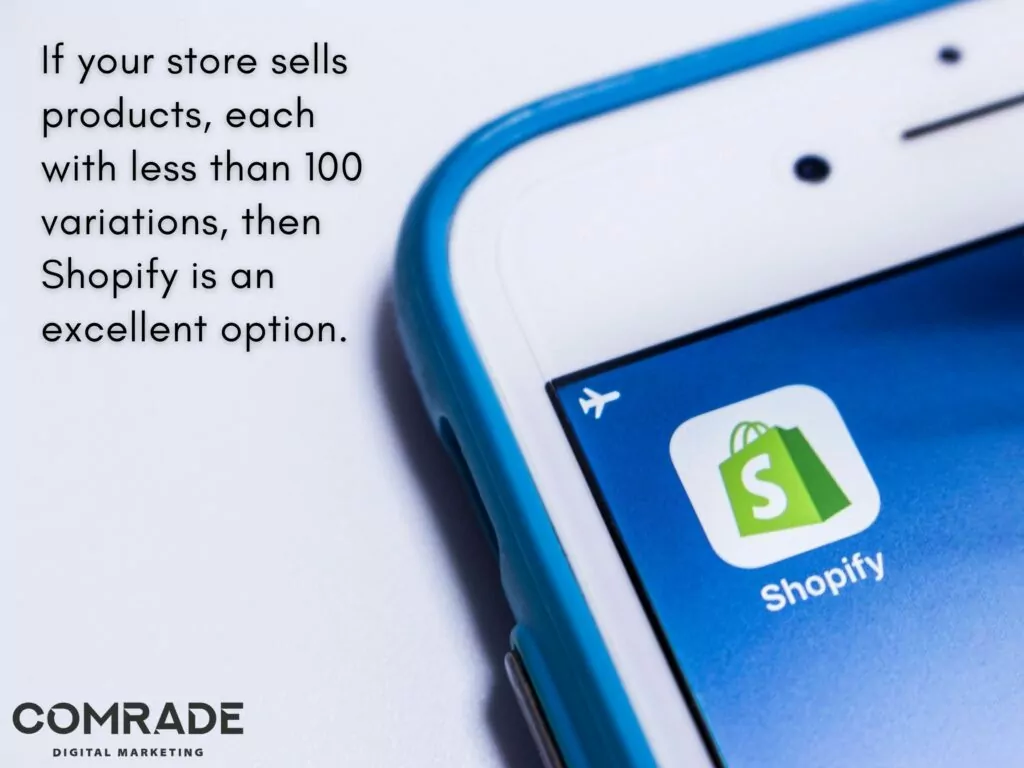 Shopify pomaga sklepom