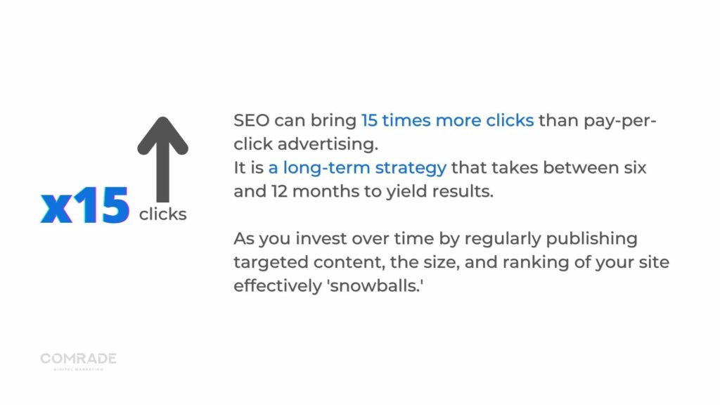 Vantaggi della strategia SEO