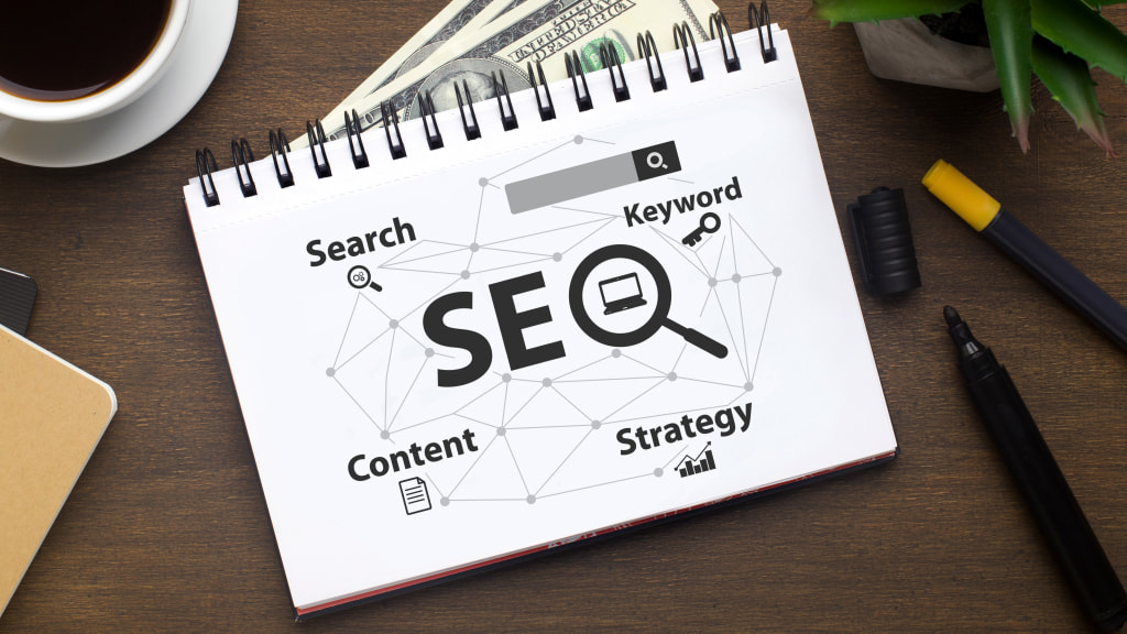 Przewodnik po obrazie Shopify SEO