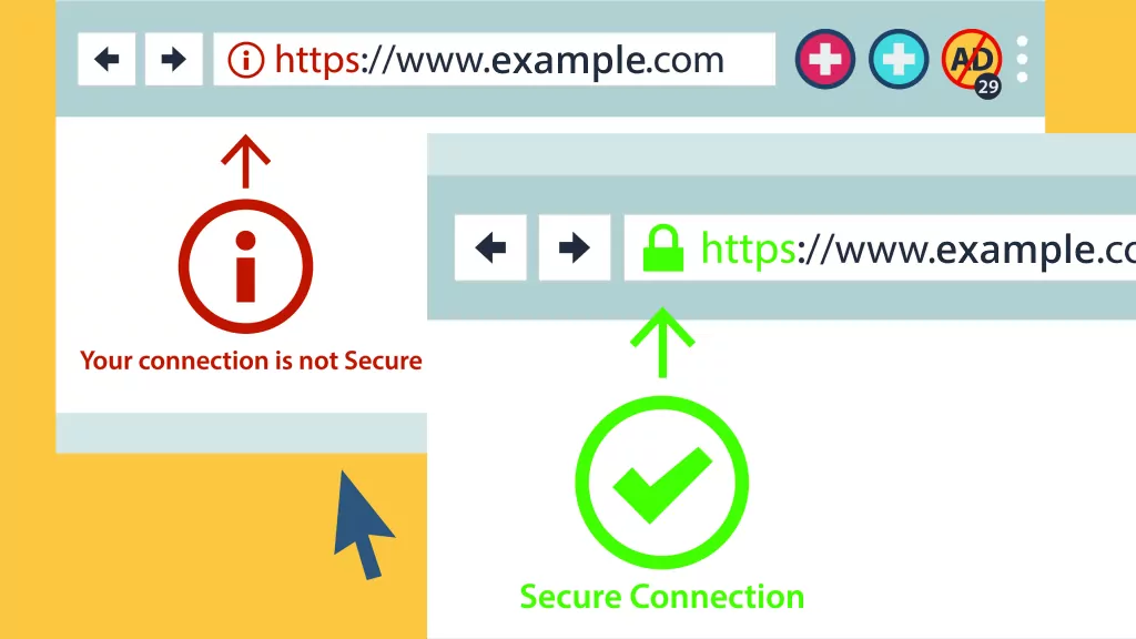HTTPS 保護客戶數據