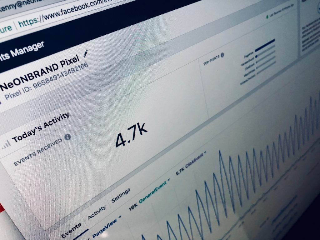 Statistica campaniei Facebook 4.7k vizitatori