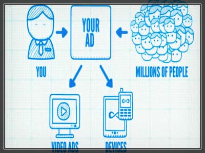 SiteScout セルフサービス広告プラットフォーム SiteScout-self-serving-advertising-platform-ad-server-400x300