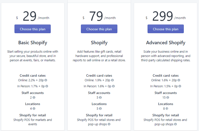 Shopify プラン