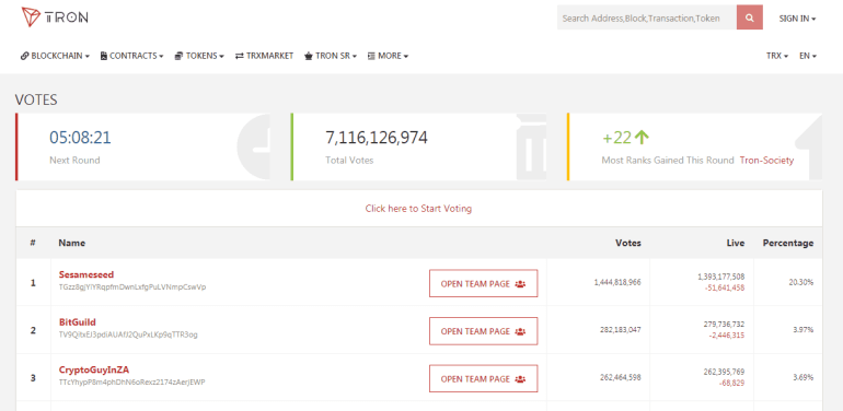 Tron 블록체인 기반 투표 시스템