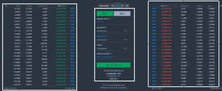 注文 買い 売り Bittrex