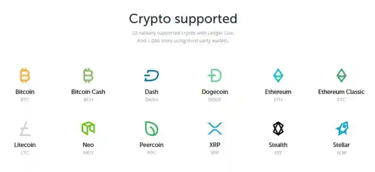 Liste der von Ledger Nano S unterstützten Kryptowährungen