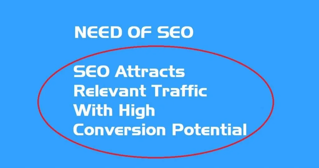 什麼是搜索引擎優化? | SEO有哪些不同類型? 4 NEED OF SEO