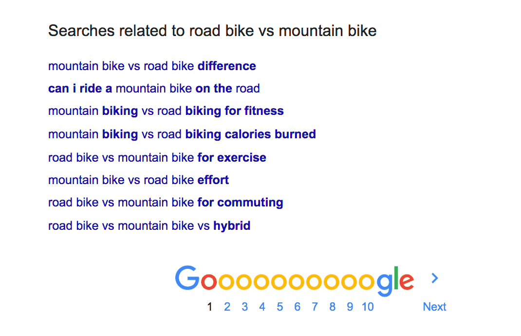 Búsquedas relacionadas con la bicicleta de carretera frente a la bicicleta de montaña en Google para la investigación de palabras clave
