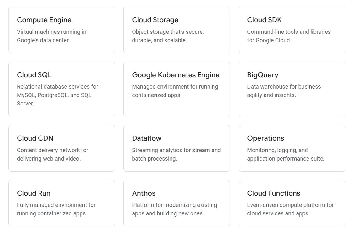 IaaS de Google Cloud