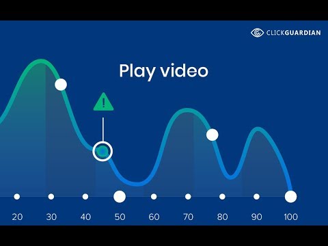 Youtube 視頻