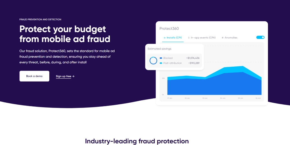 Protect360 點擊欺詐預防
